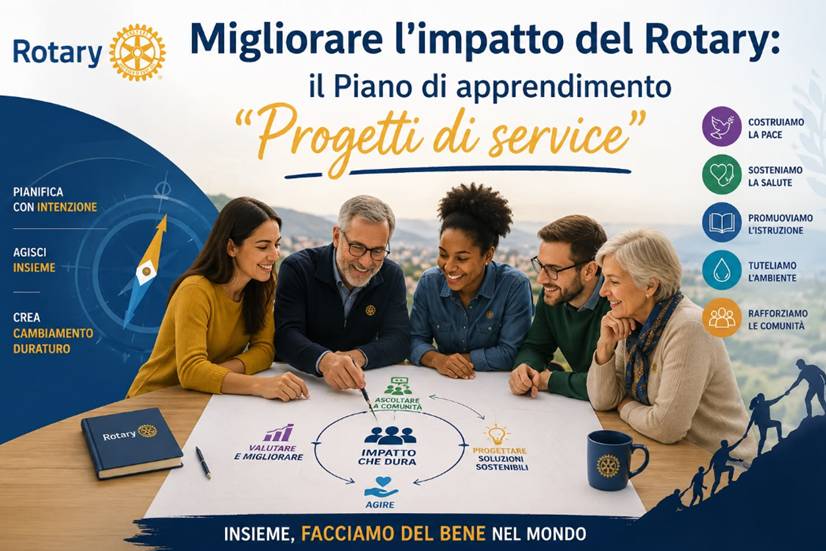MIGLIORARE L'IMPATTO DEL ROTARY: IL PIANO DI APPRENDIMENTO ＂PROGETTI DI SERVICE＂